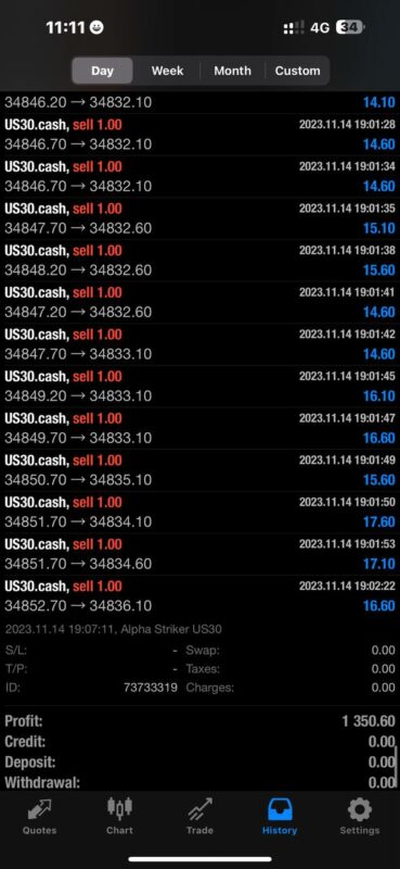 Alpha Striker US30 EA Result3